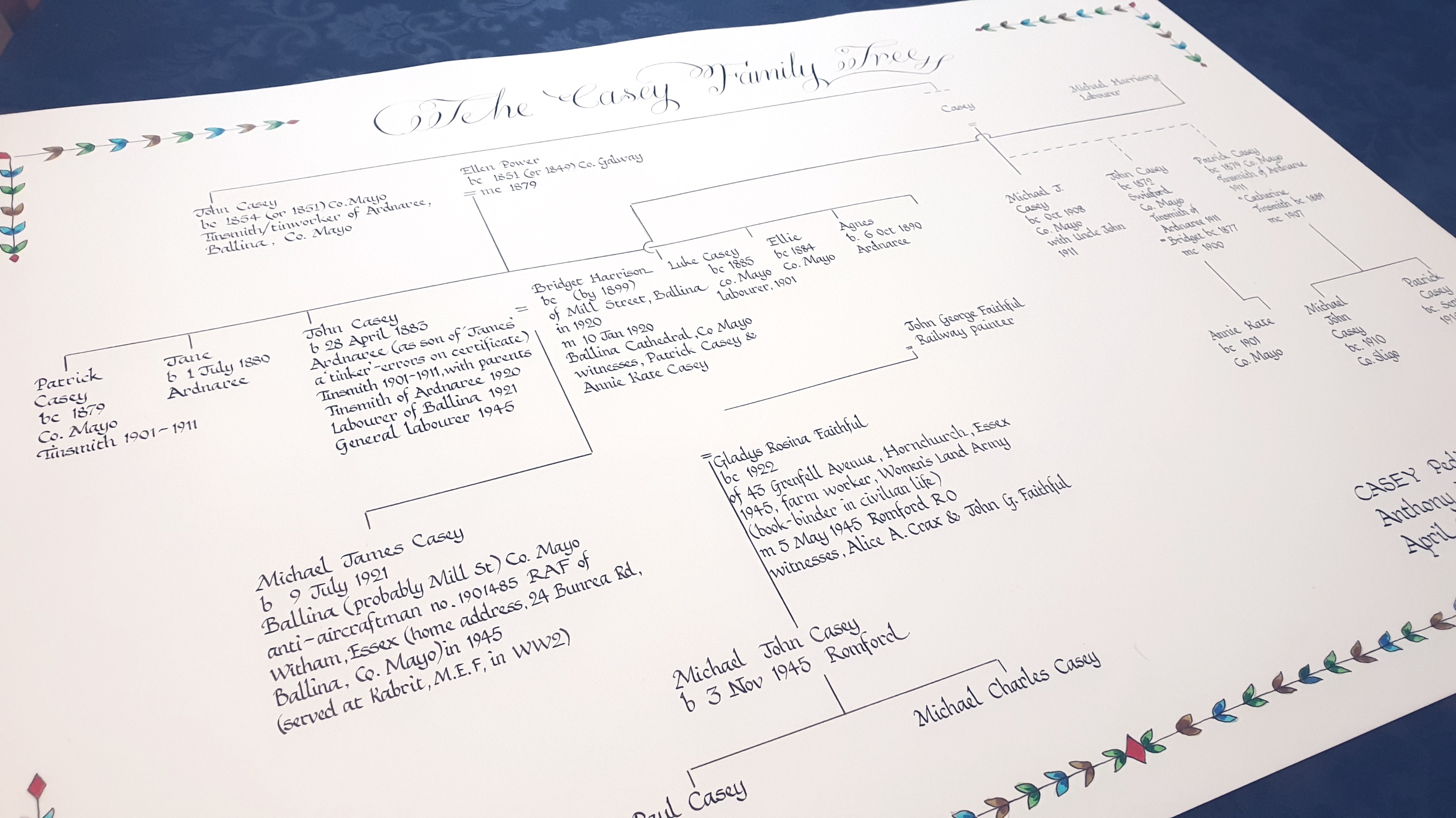Commissioned Family Tree