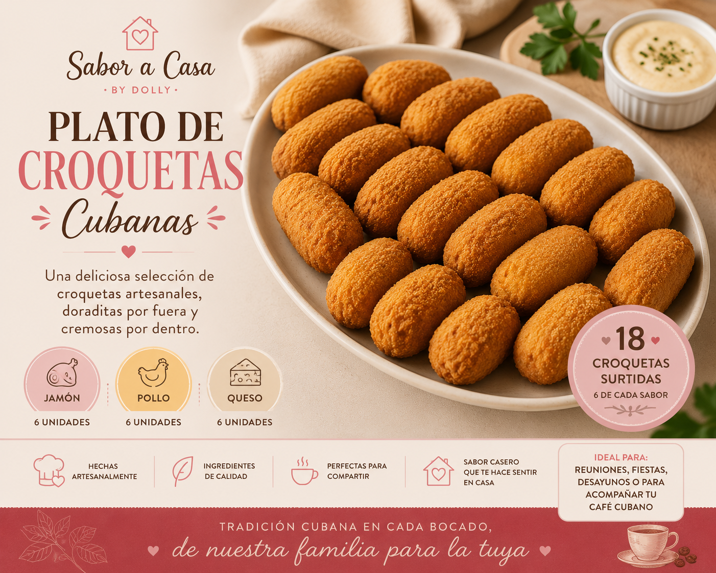 Plato de Croquetas