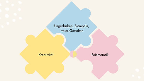 Kreativität Puzzle