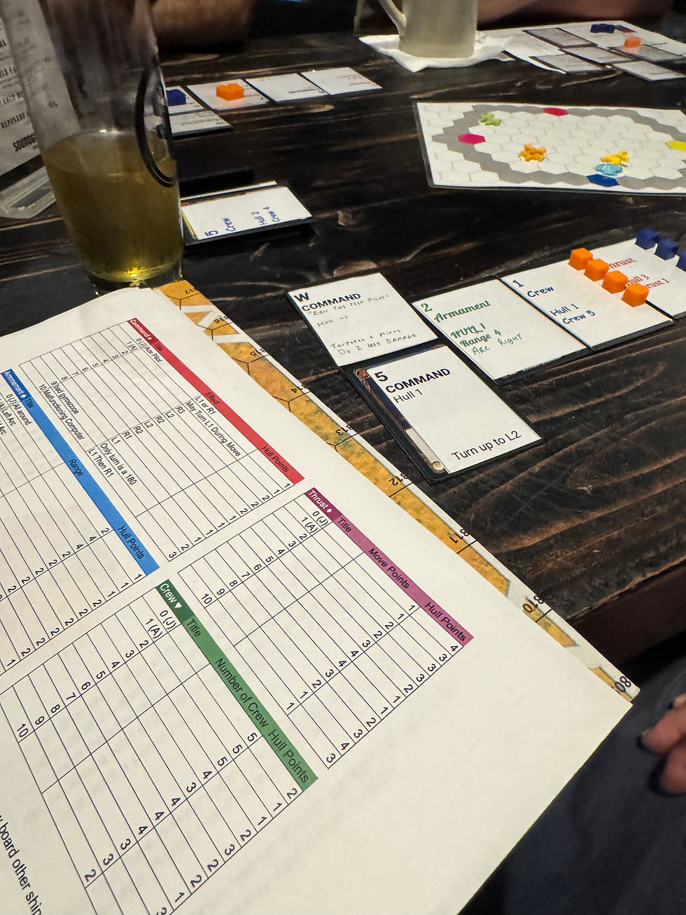 Design Journal: Theme Forward