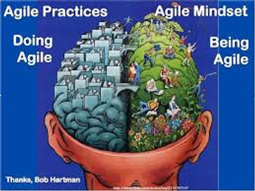 agile-mindset.jpeg