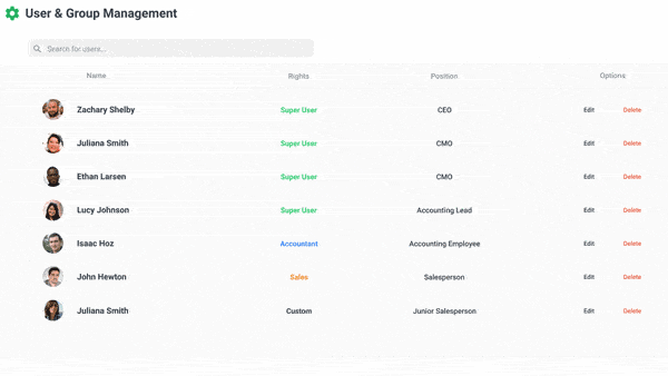 usergroupfinished.gif