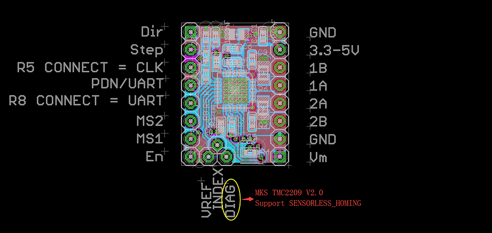 الصورة المصغرة: MKS TMC2209 Stepper Motor Driver Controller V2.0
