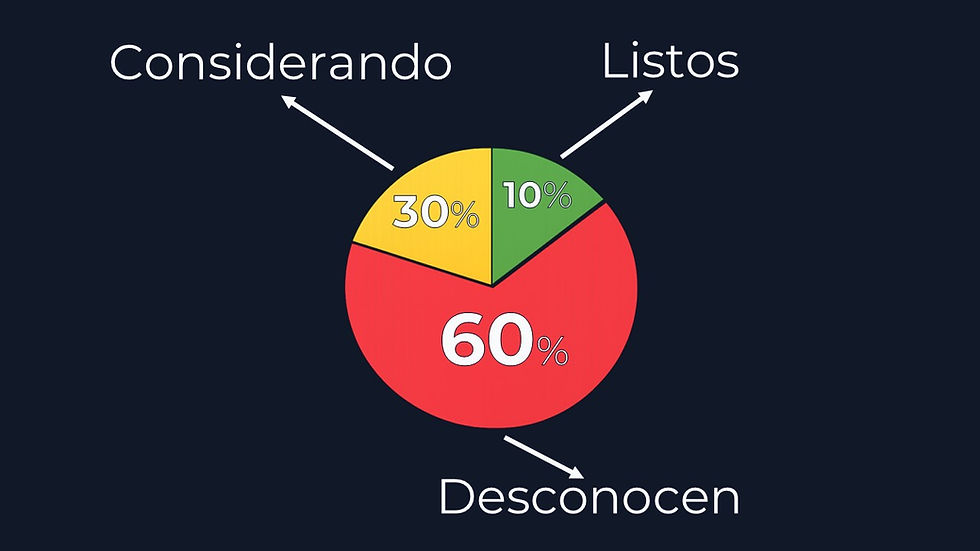 Mercado quiropráctico: oportunidades gigantes esperan (aunque muchos no las están viendo)