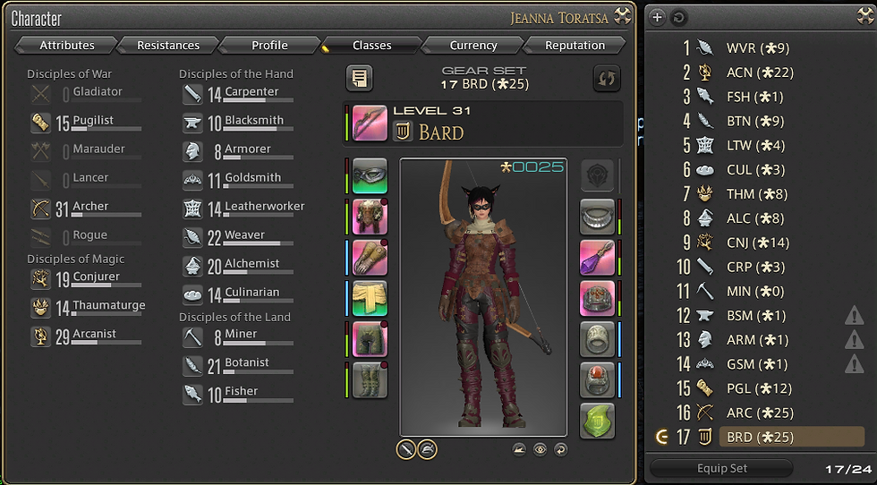 Вторая котонеделя.