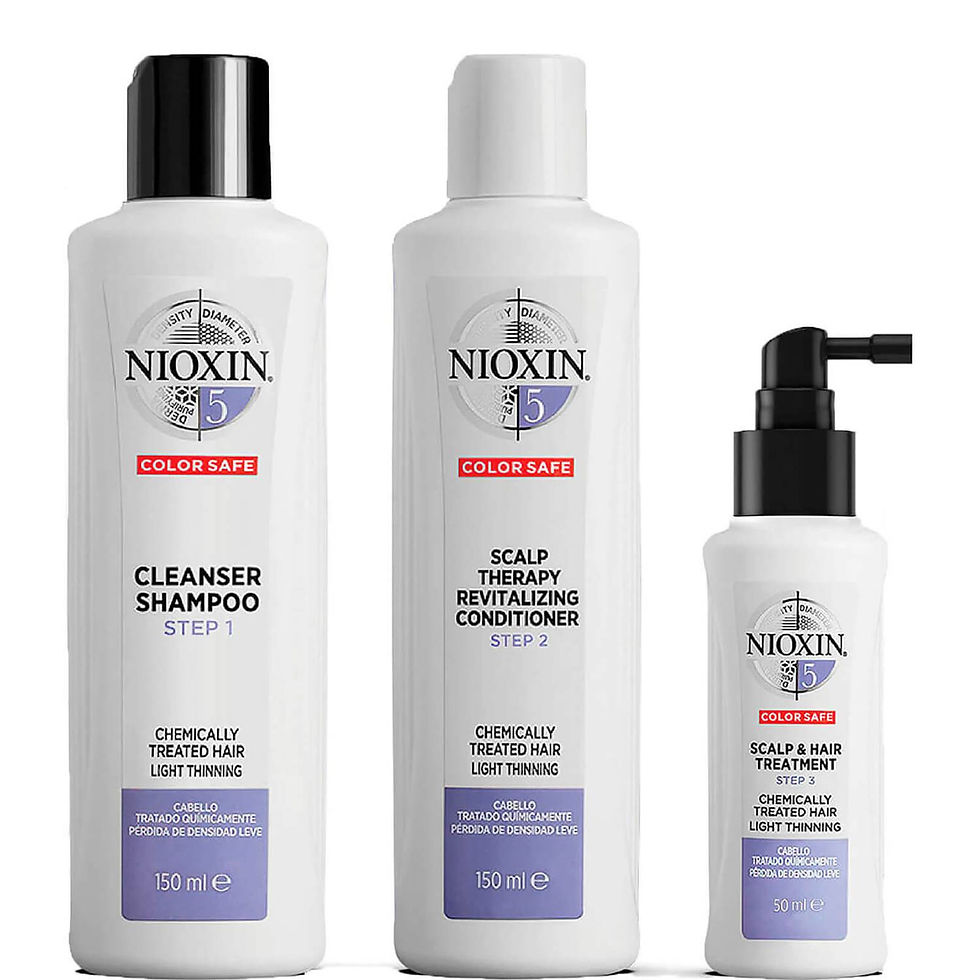 Nioxin Kit System 5 for Bleached / Chemically Treated Hair with Light Thinning