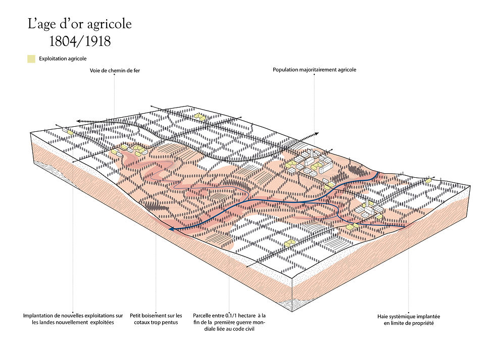 Bloc diagramme 2.jpg