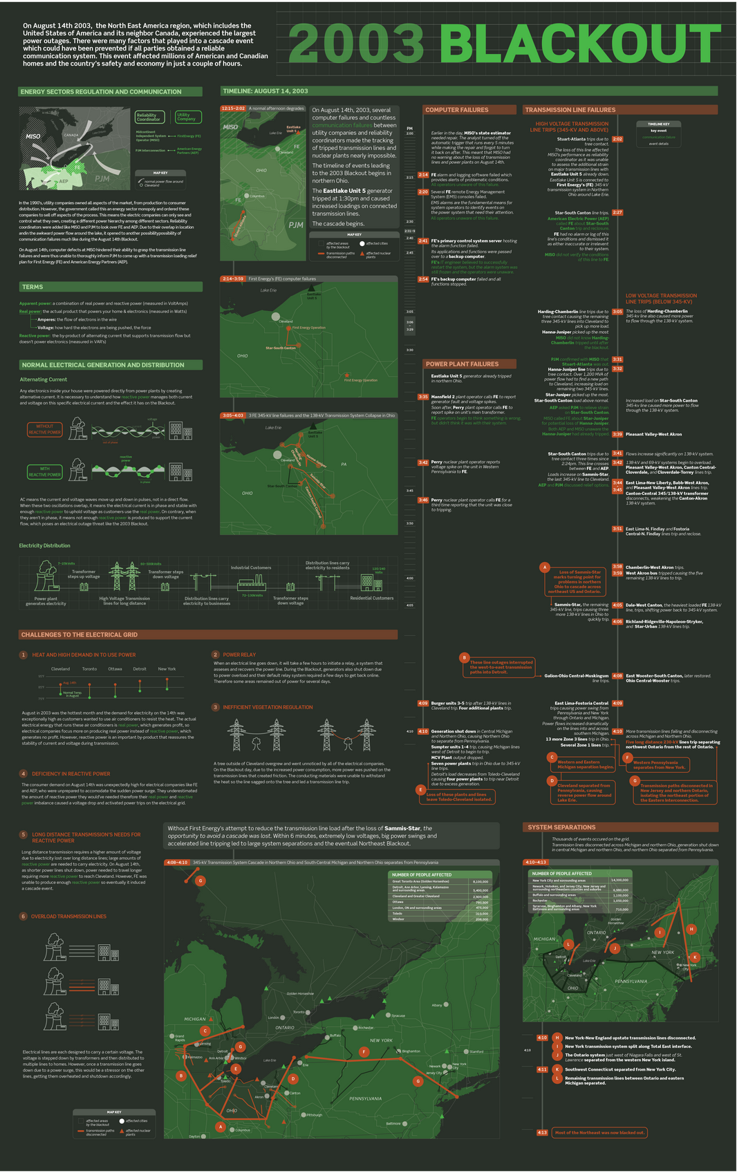BlackOut-Final_V.png