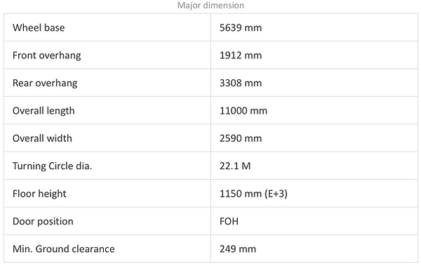 Eagle Specs 3.png