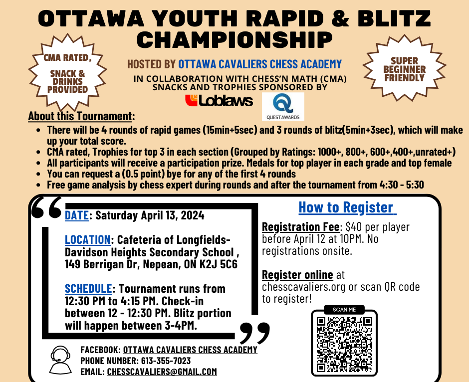 Ottawa Chess Youth Rapid & Blitz Championship (4).png