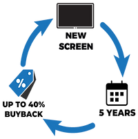 IBT Buyback IconsBlue3.png