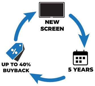 IBT Buyback IconsBlue.png