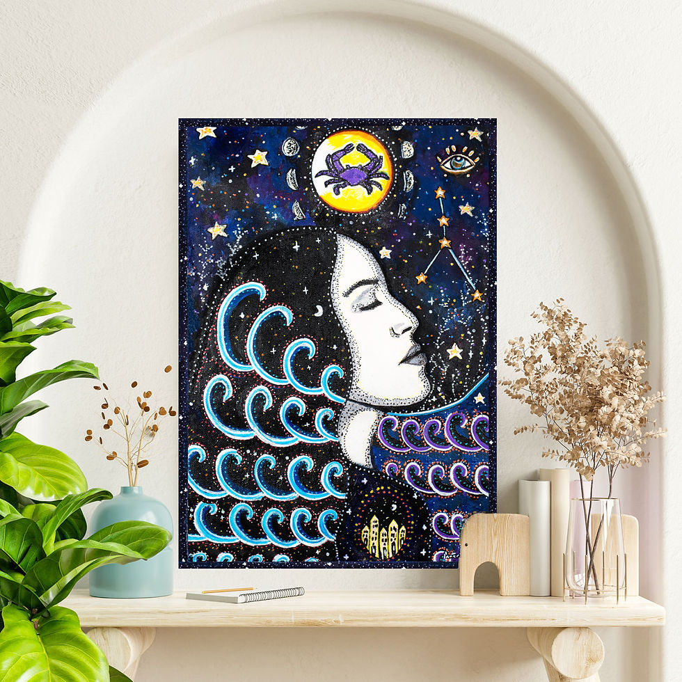 Thumbnail: Cancer Star Sign Print