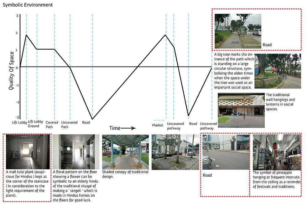 ageing urbanism-19