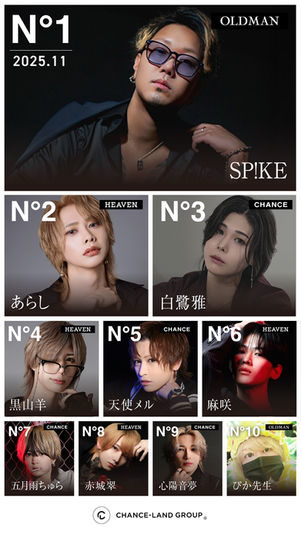 CLG | CHANCE-LAND GROUP | チャンスランド | クラブチャンス | CHANCE