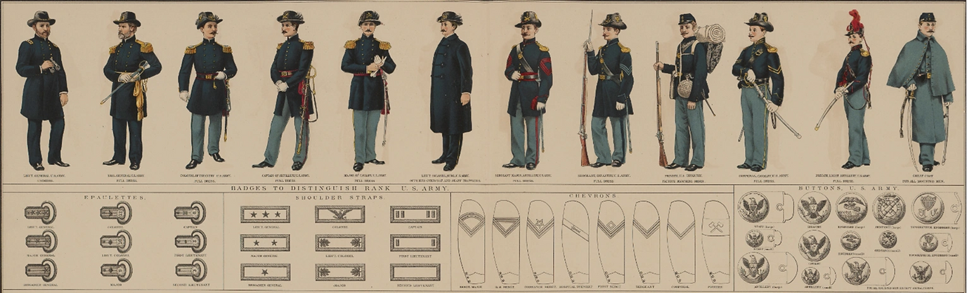 union uniforms