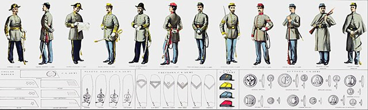 Confederate_uniforms