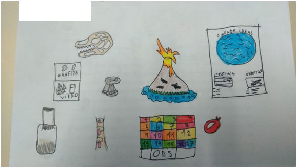 Desenho dos alunos