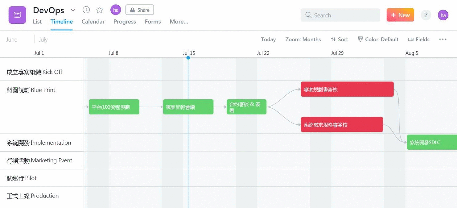 asana-3.gif