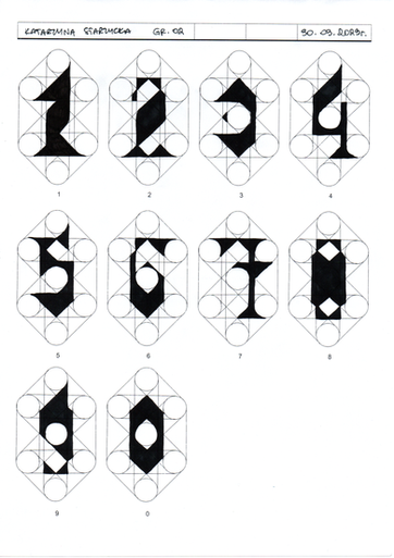 Ćwiczenie typograficzne 1