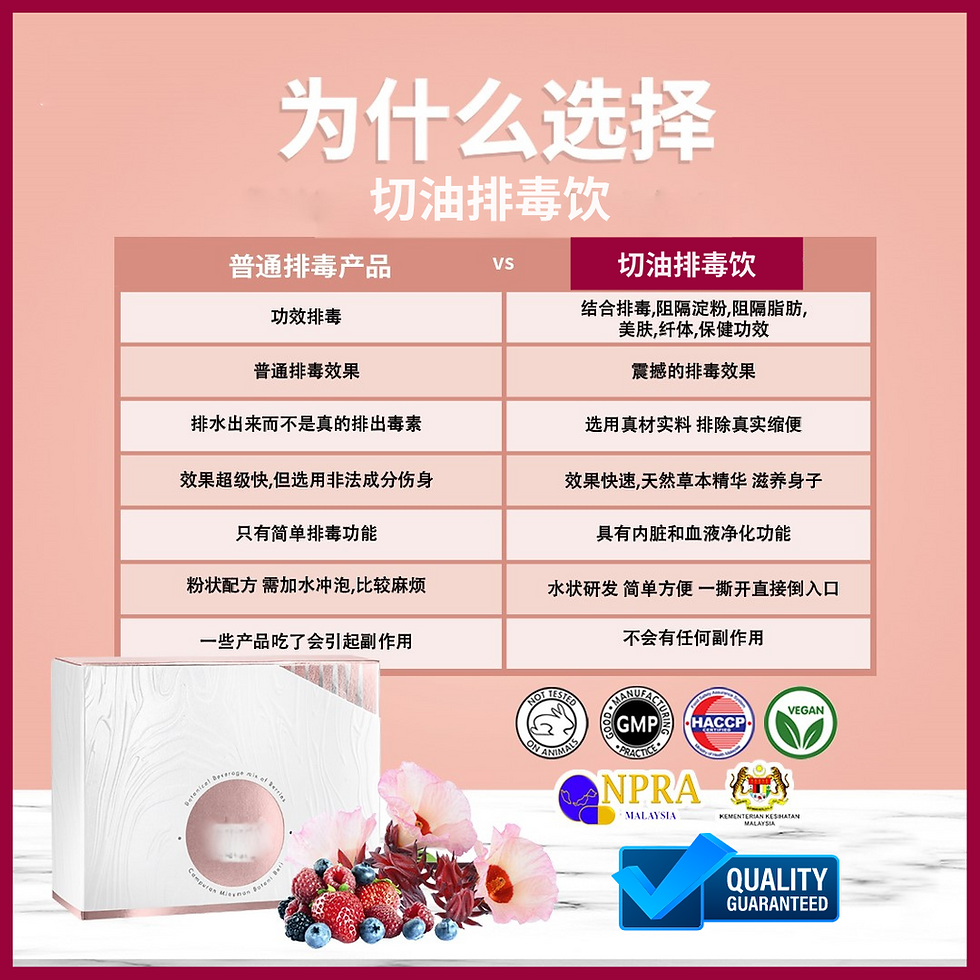 Thumbnail: Cut Oil Detox Drink (20g in water form)