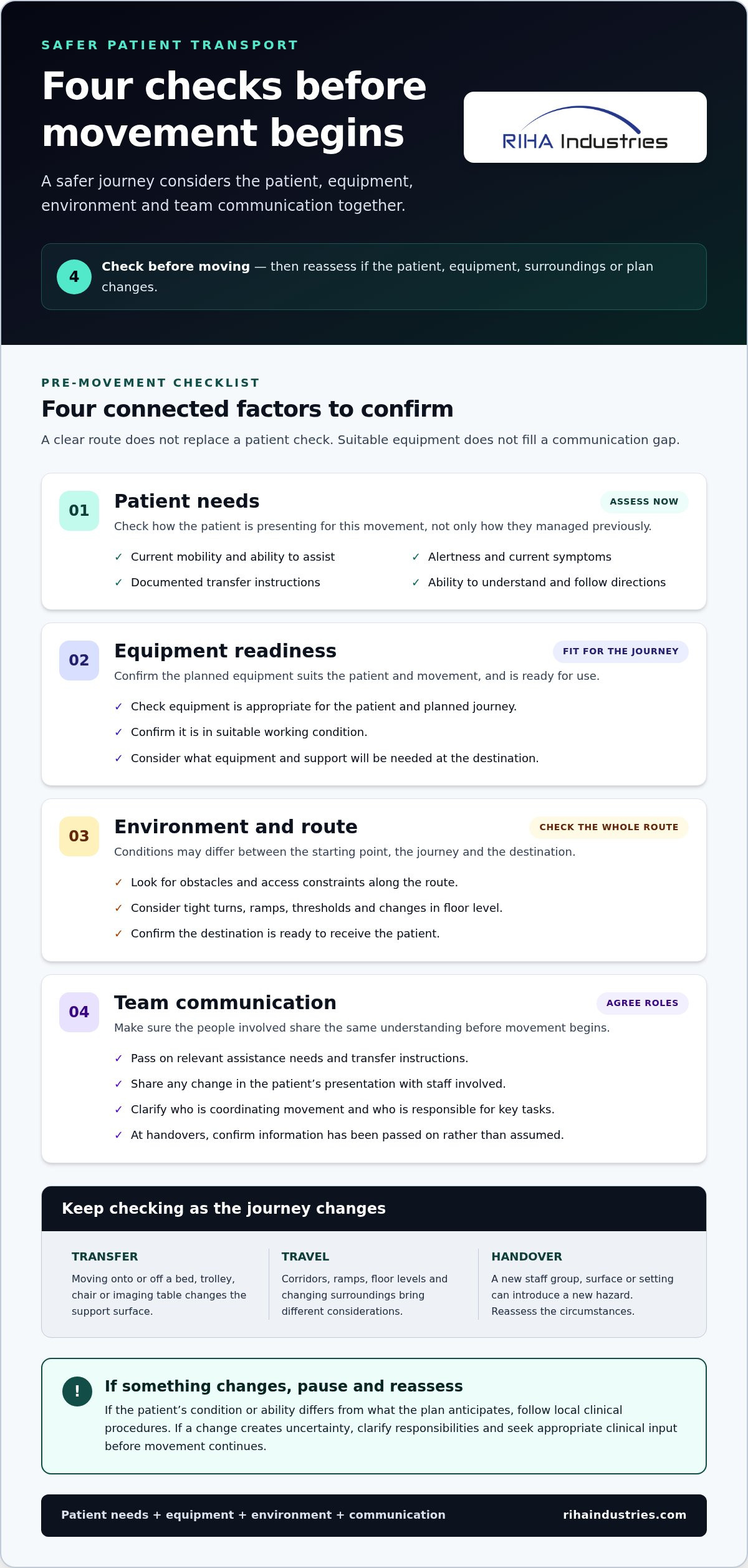 How to prevent patient falls during transport