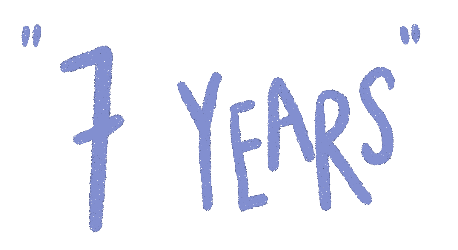 7_Years_Gif.gif