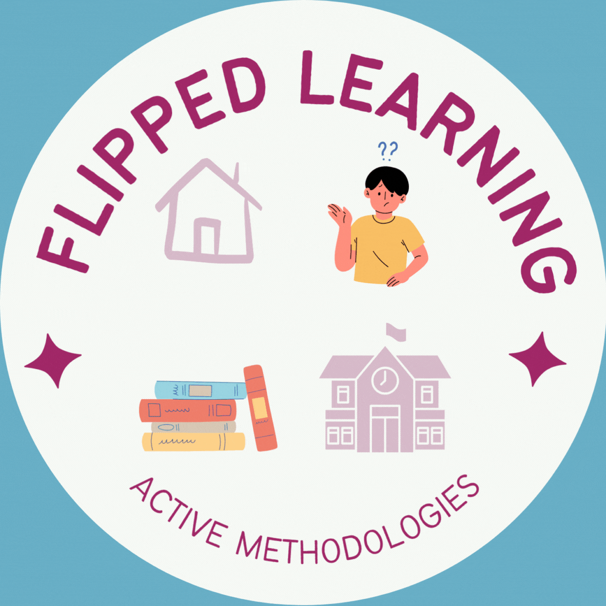 Tasks Web 4_flipped learning.gif