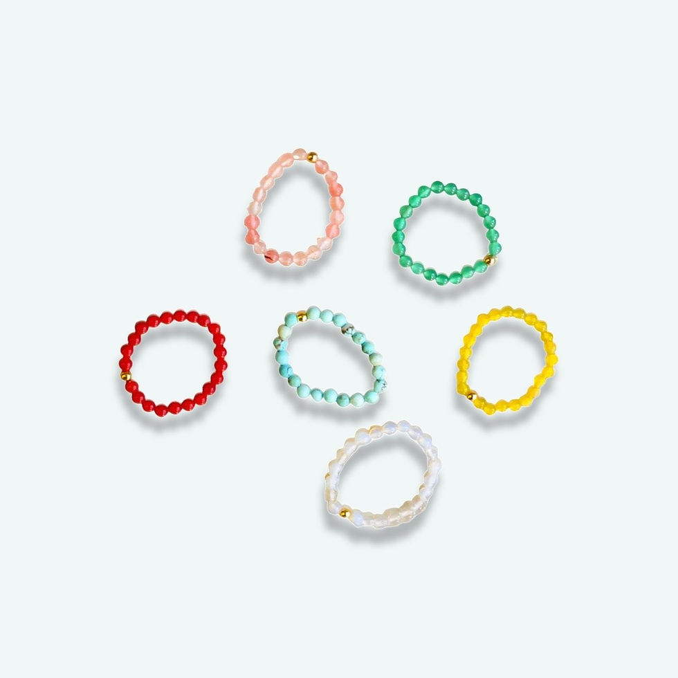 Thumbnail: Pop-ring