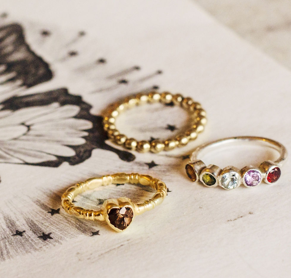 Thumbnail: Heartbeat ring