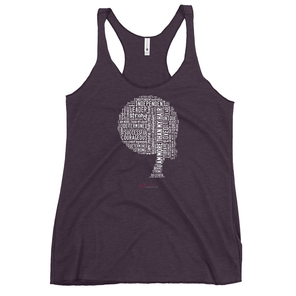 Thumbnail: Women's Racerback Tank