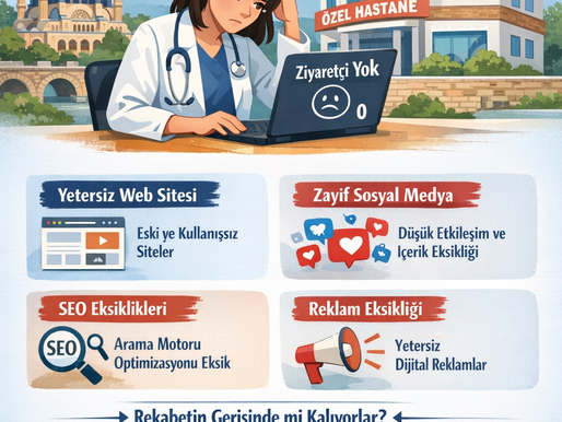 Edirne'de Özel Sağlık Klinikleri Neden Dijital Görünürlük Sağlayamıyor?