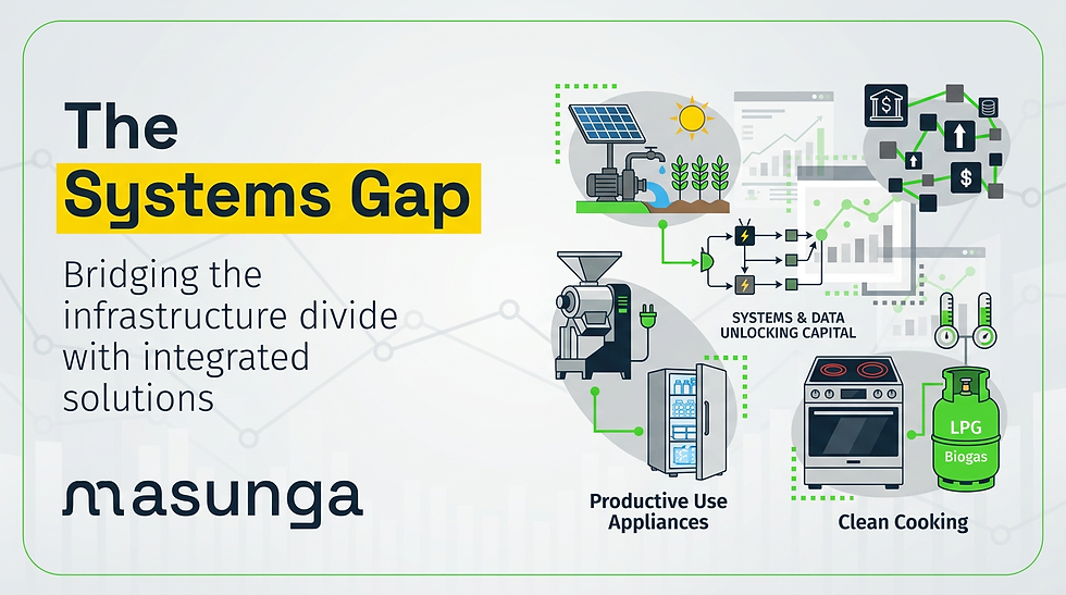 The Clean Cooking and PURE Sectors Don't Have a Funding Gap.