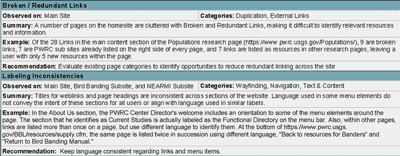 content-inventory-example-findings.gif