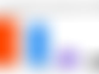 O aplicativo do ChatGPT gera muito dinheiro