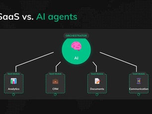 A IA Desafia o Legado: O Software Tradicional Sob Ataque