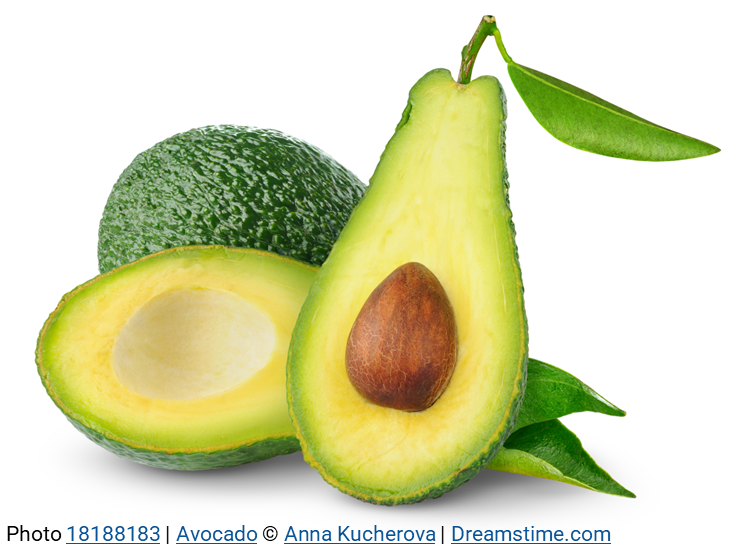 The health benefits of avocados