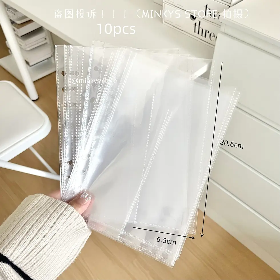 Thumbnail: Kpop photo card album