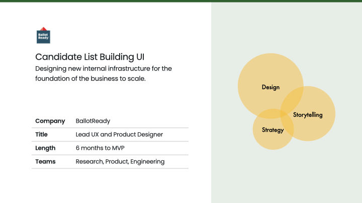 Candidate List Building UI
