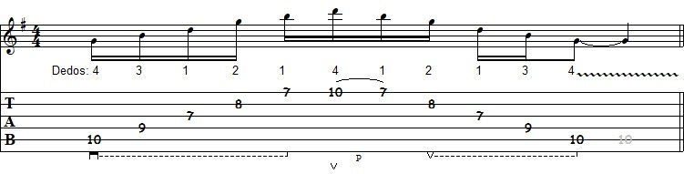 arpejo com sweep picking na guitarra
