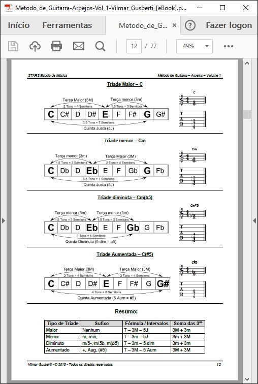 Miniatura: apostila e-book metodo de guitarra arpejos com sweep picking