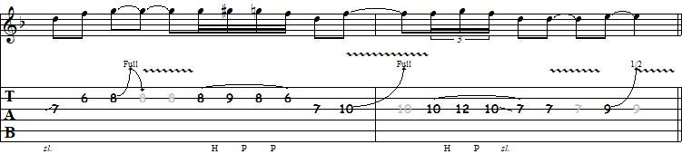 como desenvolver fraseado e expressao na guitarra