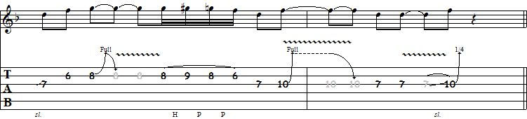 como desenvolver fraseado e expressao na guitarra