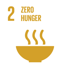 Global Goal #2 : Zero Hunger