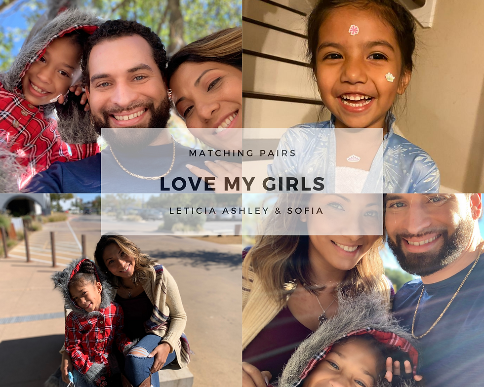 Source: Self Designed Collage of Author using Images of Author.