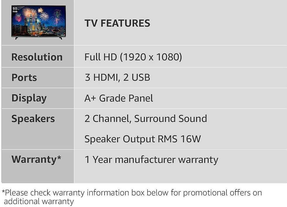 Thumbnail: BPL 127 cm (50 inches) Vivid BPL127F2010J Full HD LED TV (Black)