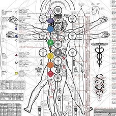 🌑 L’anatomie occulte à travers les différentes traditions ésotériques