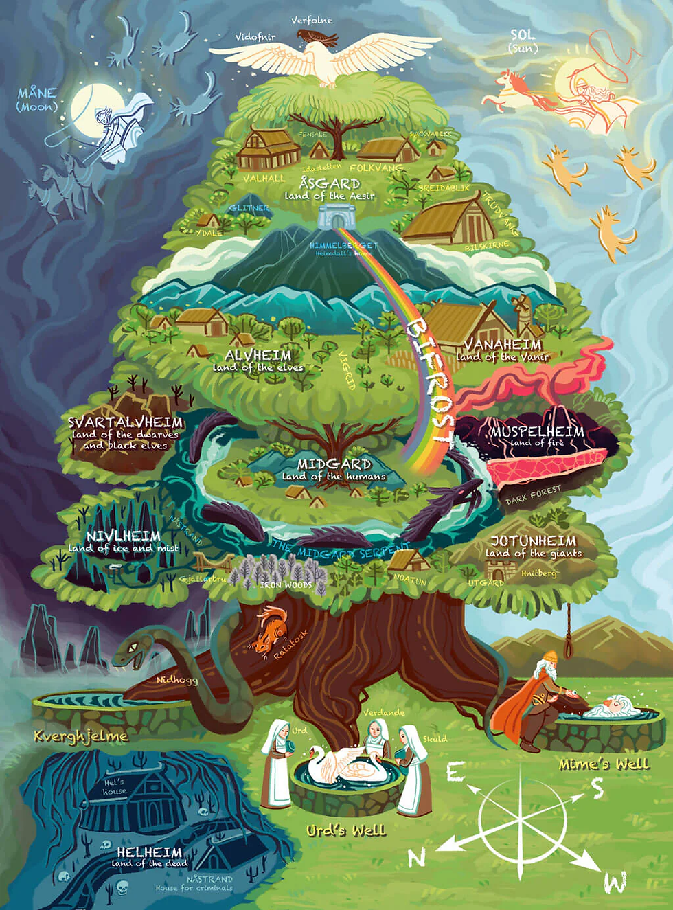 source: http://triskele.eklablog.com/yggdrasil-a117731126