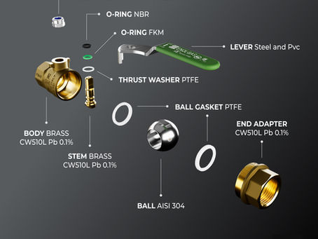 Everything You Need to Know About Industrial Brass Shut-Off Valves