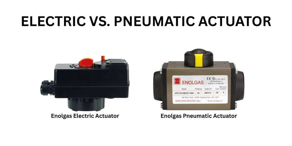 Electric vs. Pneumatic Actuator text above; black electric actuator with red knob left, gray pneumatic actuator with yellow knob right.